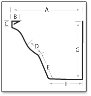 fascia profile